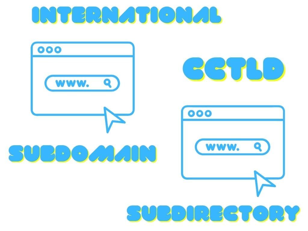 subdomain and subdirectory migration